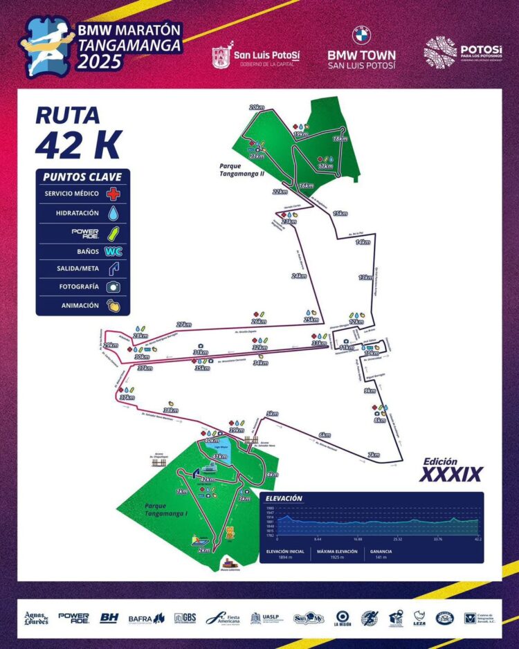 SSPC PREPARA GRAN OPERATIVO DE SEGURIDAD PARA EL MARATÓN TANGAMANGA 2025