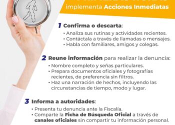PRIMERAS HORAS SON CRUCIALES ANTE LA NO LOCALIZACIÓN DE PERSONAS.