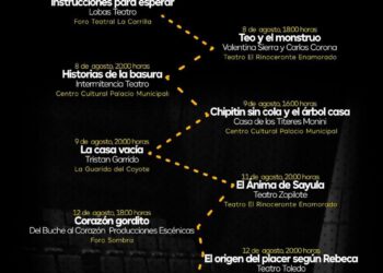 SAN LUIS SE LLENA DE ESCENA CON LA III SEMANA DE TEATRO INDEPENDIENTE.