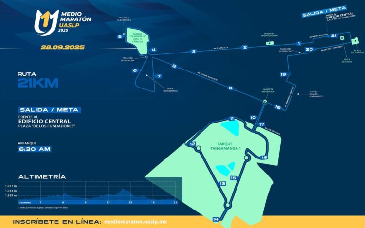 TODO LISTO PARA EL MEDIO MARATÓN DE 21 KILÓMETROS EN SLP.
