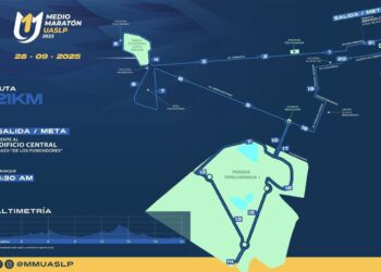 POLICÍA DE LA CAPITAL ACTIVA OPERATIVO VIAL POR EL MEDIO MARATÓN UASLP 2025.