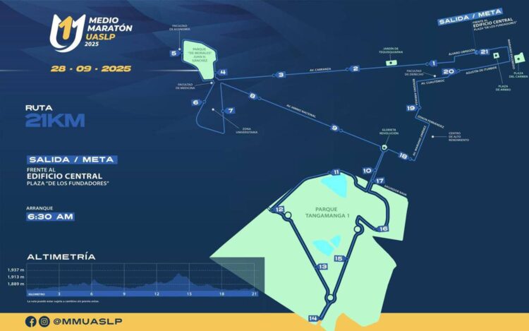 POLICÍA DE LA CAPITAL ACTIVA OPERATIVO VIAL POR EL MEDIO MARATÓN UASLP 2025.