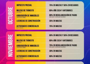 REFUERZAN CONTROL PARA EVITAR INGRESO DE MENORES A BARES EN SAN LUIS POTOSÍ.