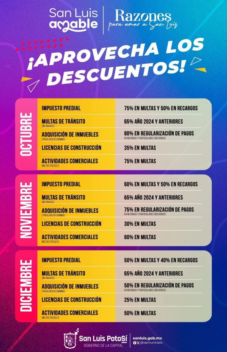 REFUERZAN CONTROL PARA EVITAR INGRESO DE MENORES A BARES EN SAN LUIS POTOSÍ.