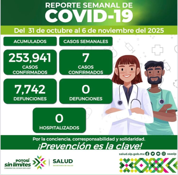 POR SEGUNDO DÍA CONSECUTIVO CONTINUAN OPERACIONES DE LABIO Y PALADAR HENDIDO EN EL HOSPITAL DE LA NIÑEZ Y LA MUJER.