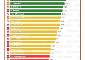 SAN LUIS CAPITAL SERÁ SEDE DEL 17° FORO DE SINIESTROS DE AMASFAC.