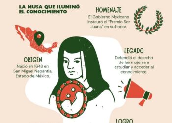 ENTREGAN 150 DICTÁMENES DE PROTECCIÓN CIVIL PARA FORTALECER LA SEGURIDAD Y TRANSPARENCIA EN LA CAPITAL.