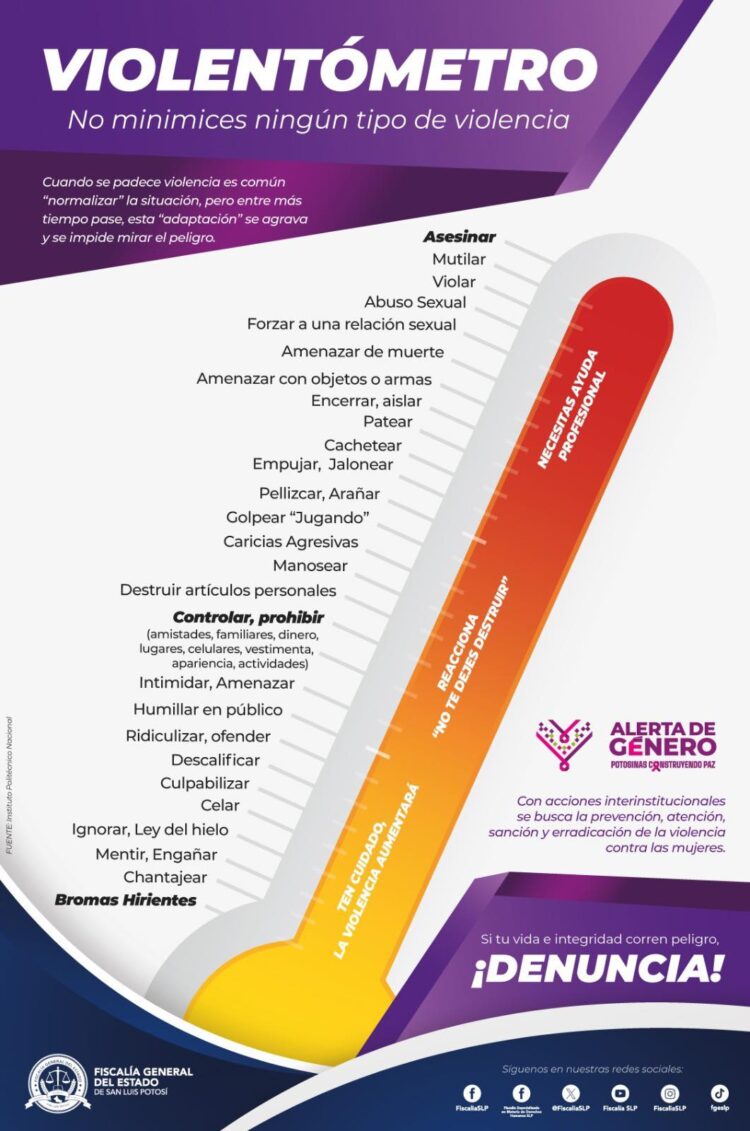 MUJER: HAY DIVERSOS TIPOS DE VIOLENCIA, NO LA PERMITAS!!!