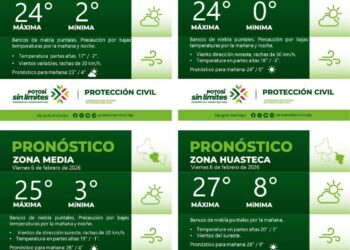 BAJAS TEMPERATURAS Y LLUVIAS DISPERSAS MARCARÁN EL CLIMA DE HOY.