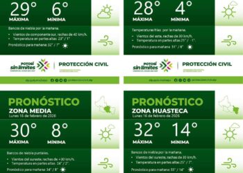 BALACERA EN LA MADRUGADA DEJA UNA MUJER SIN VIDA CERCA DEL ESTADIO.