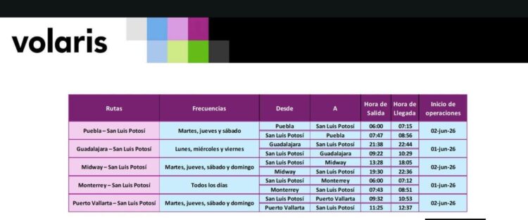 VACUNAS SUFICIENTES CONTRA EL SARAMPIÓN AFIRMA PRESIDENTA CLAUDIA SHEINBAUM.
