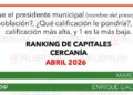 POLICÍA MUNICIPAL DE SLP CAPITAL LA MÁS COMPLETA DEL ESTADO : ENRIQUE GALINDO
