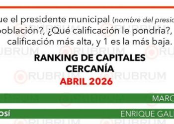 POLICÍA MUNICIPAL DE SLP CAPITAL LA MÁS COMPLETA DEL ESTADO : ENRIQUE GALINDO