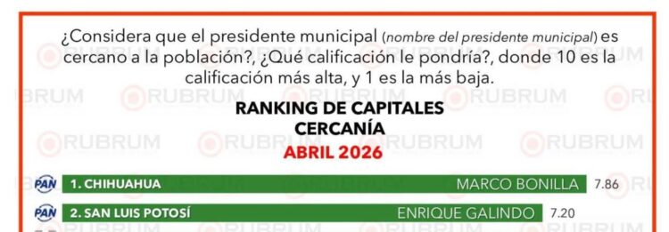 POLICÍA MUNICIPAL DE SLP CAPITAL LA MÁS COMPLETA DEL ESTADO : ENRIQUE GALINDO