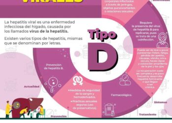 IMSS SAN LUIS POTOSÍ LLAMA A IDENTIFICAR SÍNTOMAS DE HEPATITIS Y ACUDIR A REVISIÓN MÉDICA