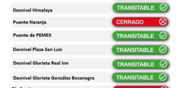 CIERRAN PUENTE NARANJA Y RÍO SANTIAGO POR LLUVIAS EN SAN LUIS POTOSÍ