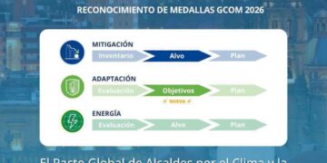 CAPITAL POTOSINA RECIBE RECONOCIMIENTO INTERNACIONAL POR ACCIONES CLIMÁTICAS