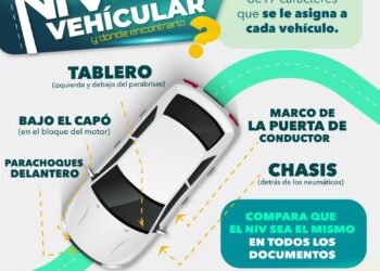 VIVE LA TRADICIÓN Y LA DIVERSIÓN EN ATRACCIONES GARCÍA