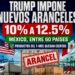 TRUMP IMPONE NUEVOS ARANCELES A MÁS DE 60 PAÍSES; MÉXICO MANTENDRÁ EXENCIONES DEL T-MEC