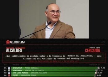 JOSÉ RAMÓN LÓPEZ BELTRÁN PUBLICA FOTO DESDE ESTADOS UNIDOS