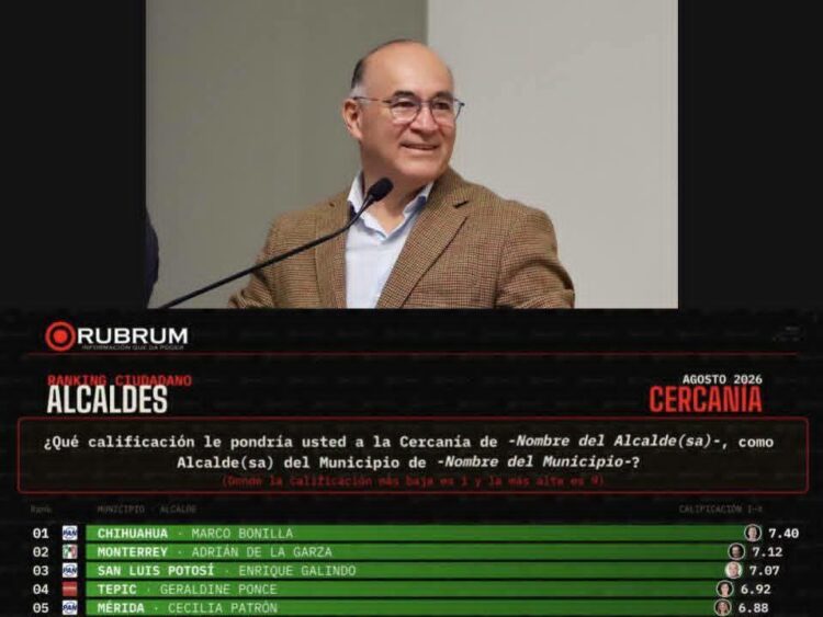 JOSÉ RAMÓN LÓPEZ BELTRÁN PUBLICA FOTO DESDE ESTADOS UNIDOS