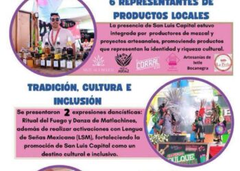 META GAMES 2026 CONCLUYEN CON ÉXITO Y REÚNEN A JÓVENES ATLETAS EN SAN LUIS POTOSÍ.